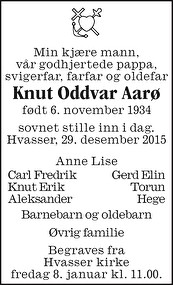Knut Oddvar Aarø.jpg